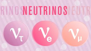 Three flavors of neutrinos. Credit: Symmetry Magazine / Sandbox Studio, Chicago